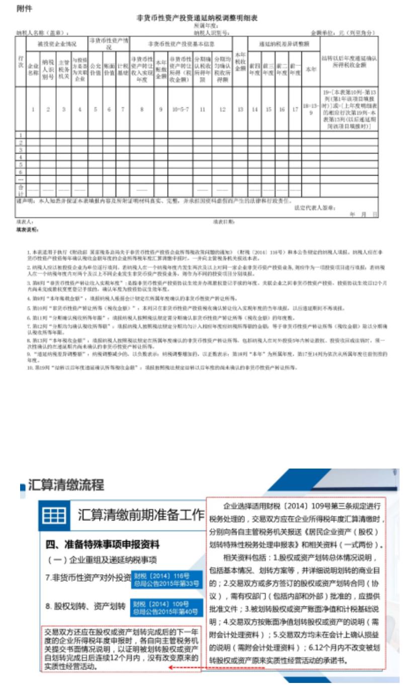 税务机关企业所得税汇算清缴在哪里申报(图文)