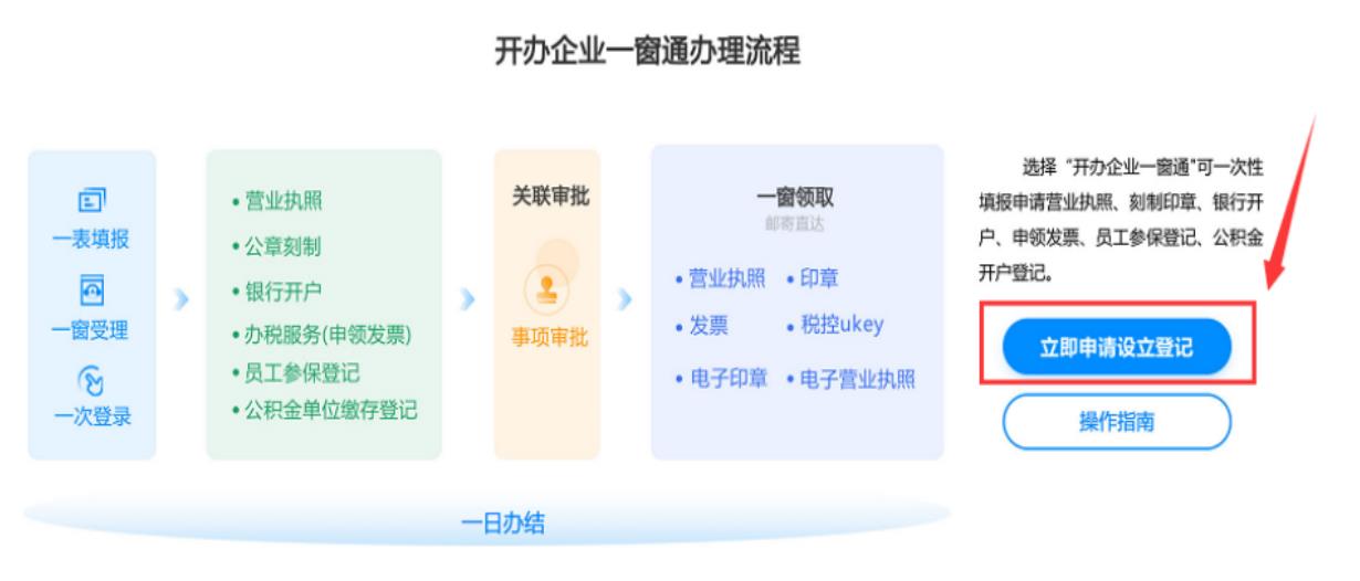 廣東省政務服務網深圳市工商辦理執照申請流程圖文