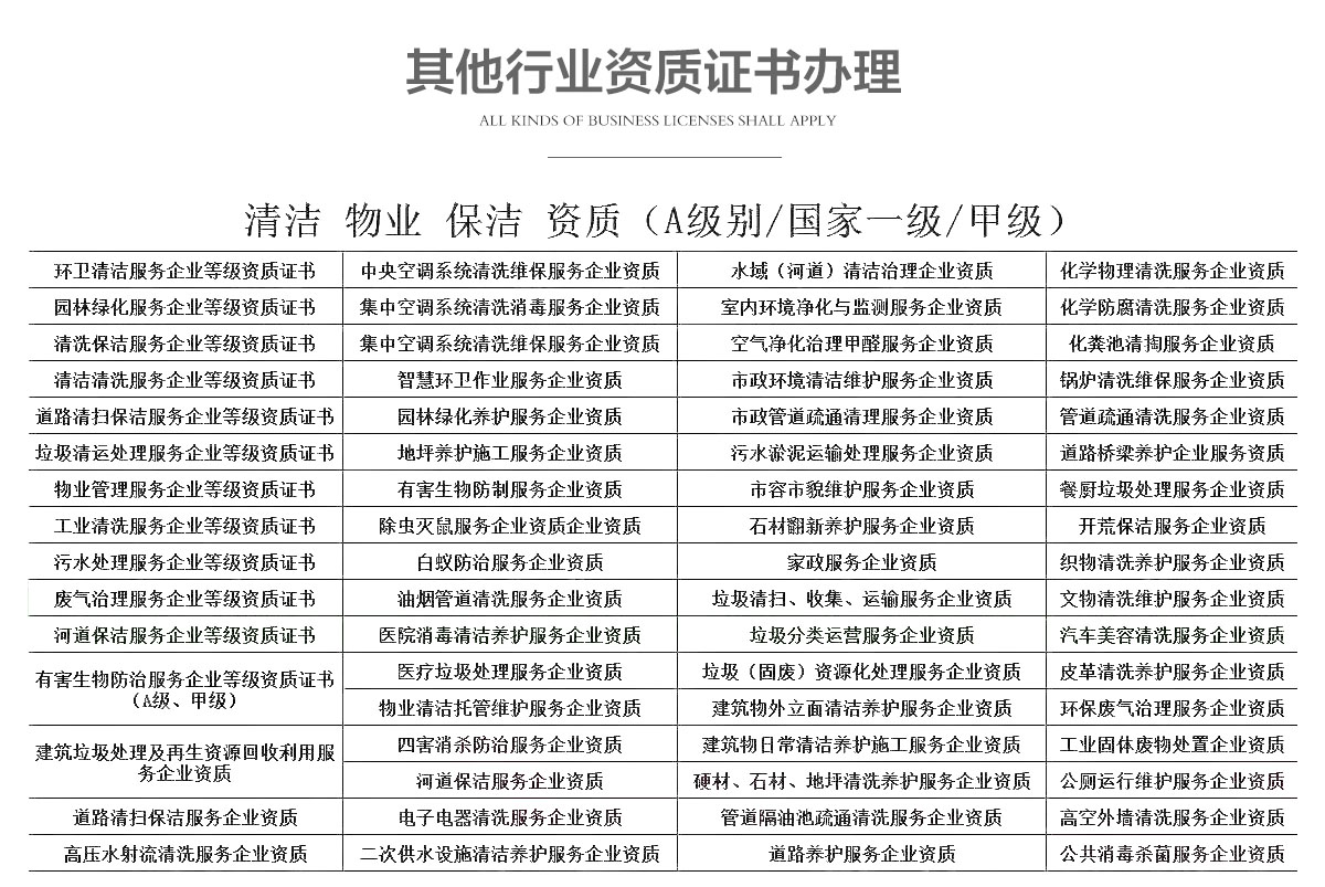 其他类型行业资质办理